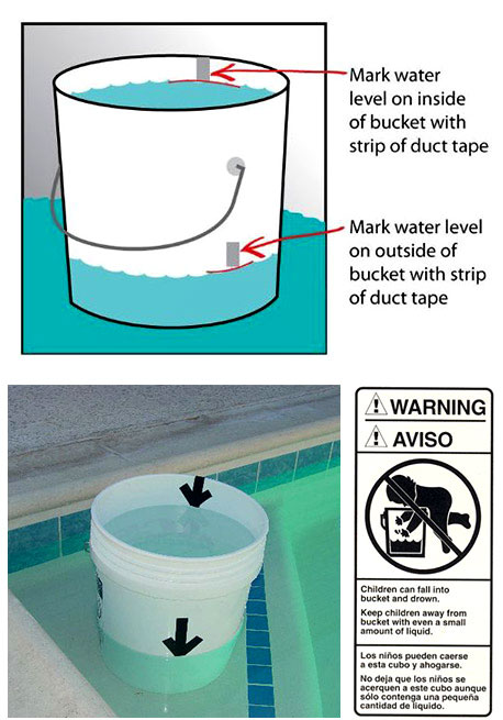 Bucket Test for Leak Detection