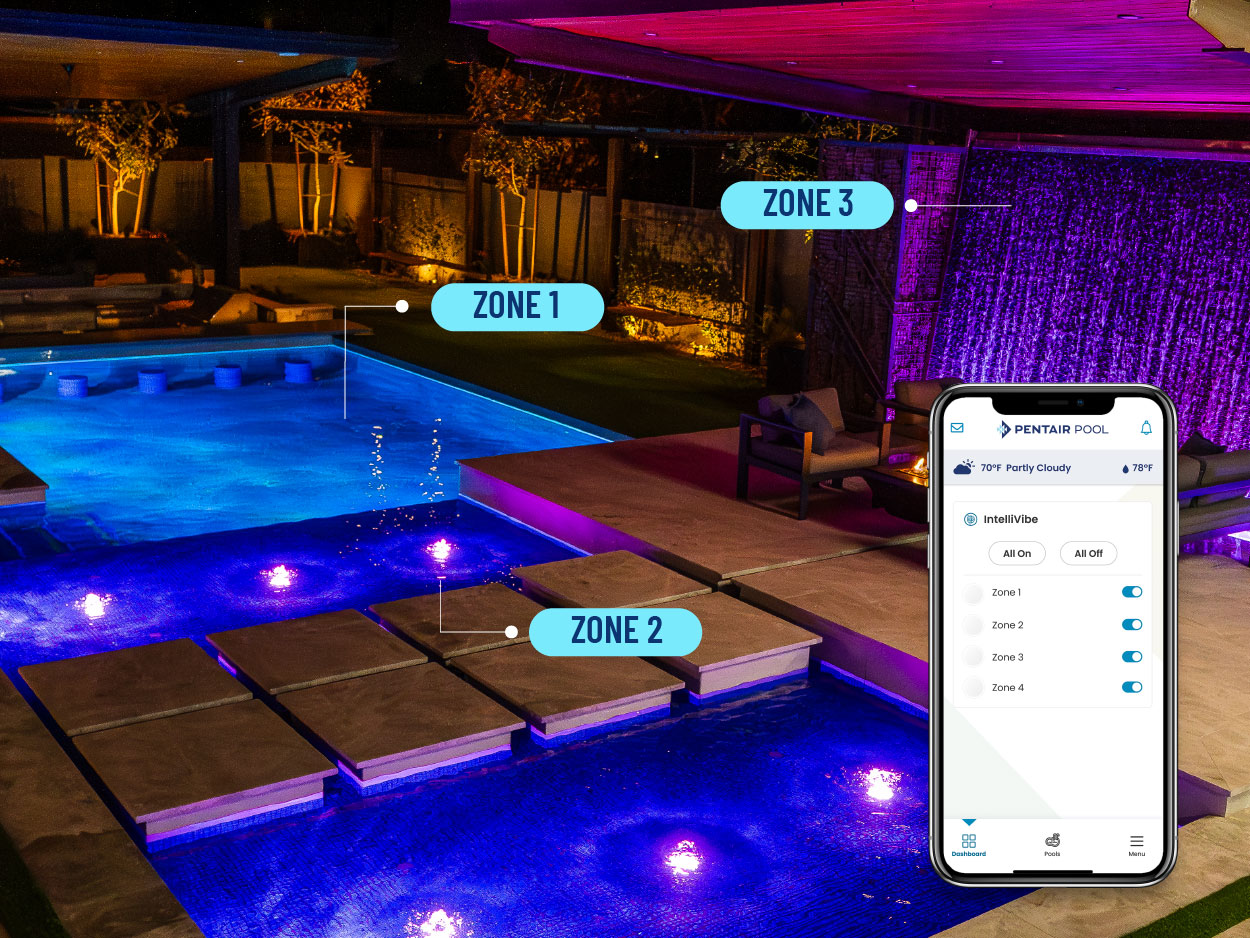 Pentair IntelliVibe pool lighting Pentair IntelliVibe pool lighting